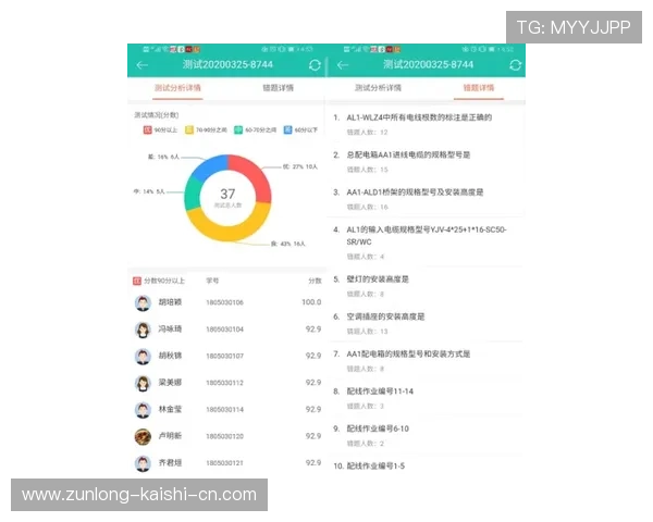凯时国际版的用户评价与口碑分析,真实玩家体验分享