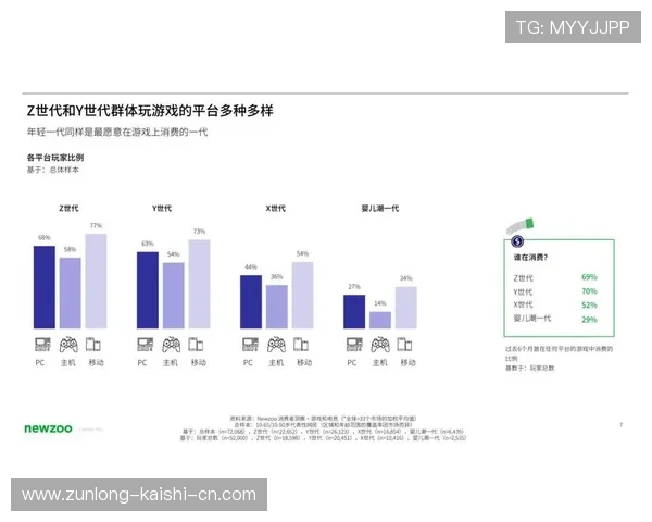 凯时真人视讯多样化游戏类型推荐满足不同玩家的娱乐需求